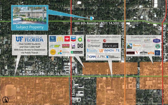 1140 NW 8th Ave, Gainesville, FL 32601
